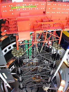 Looking Down the Oil Rig Model