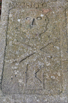 Memento Mori: "Remember Death"