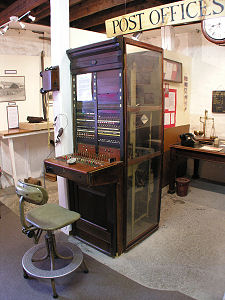 Post Offices & Telephones