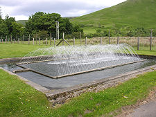 Water Cooling System