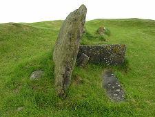 The Stones from the West