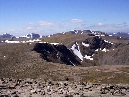 Cairngorm Plateau looking West