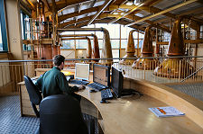 Controlling the Process