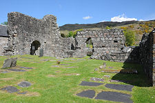 Looking Into the Choir
