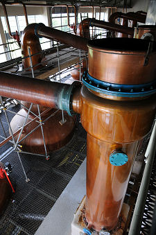 Full Height of Condenser