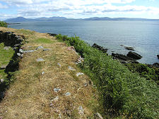 The Drop to the Shore