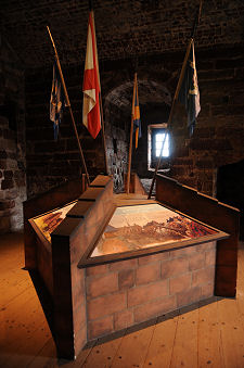 Jacobites in Carlisle