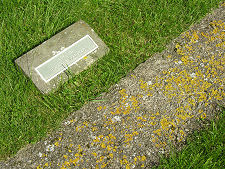 How the Features are Show