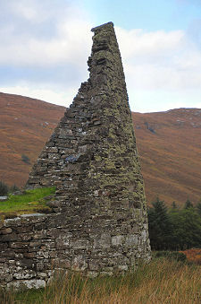 Tallest Part of the Wall