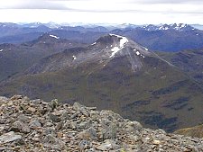 View South from the Summit