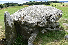 Another View of the Slab