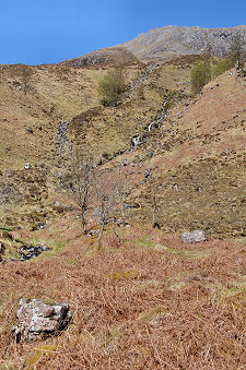 The North Side of the Glen