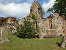 Before Clearance and Consolidation