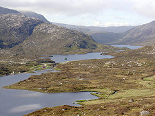 Landscape of Harris