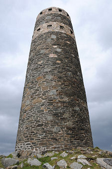 The Monument from Below