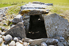 Looking Into the Interior