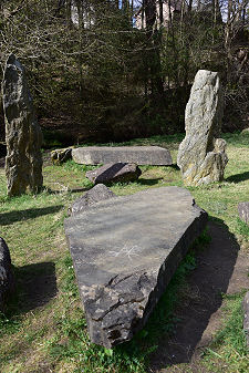 The Sacrificial Stone