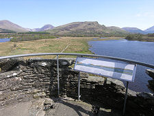 View East from Kilchurn Castle