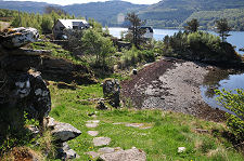 Top of the Access Path