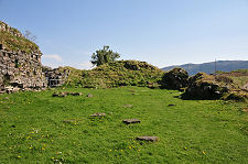 Return View of the Header Image