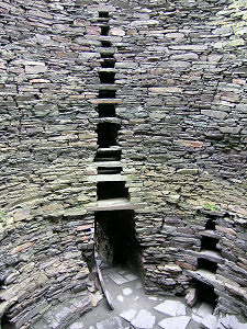 Inside Face of the Wall