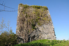 The East Side of the Keep
