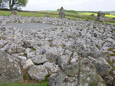 Central Part of the Northerly Circle