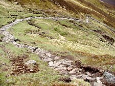 Summit Path from Above