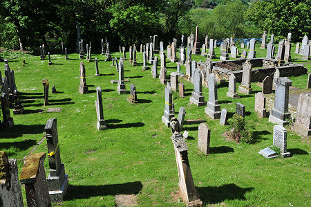 The Churchyard with the River Tay Beyond