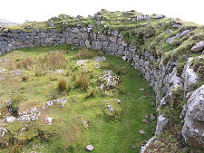 The Inside Face of the Wall