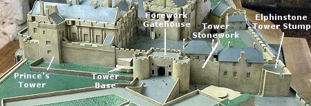 The Forework Today, Shown on the Castle Model in the North Gate
