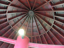 Interior of the Roof
