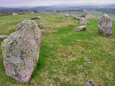 General View of the Circle