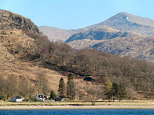 Lochside Scenery