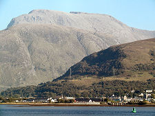 Ben Nevis Above Fort William