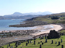 Wester Ross Views