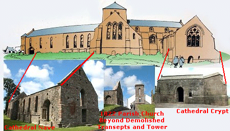 Whithorn Cathedral-Priory